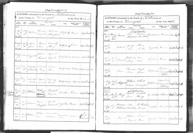 Black and white copy of two pages of a book. The pages contain large tables with writing.