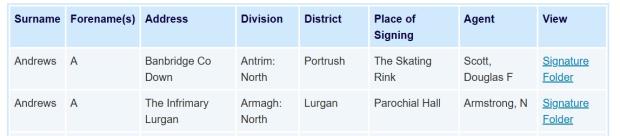 Screenshot of a webpage with a results table. The header row is highlighted in blue and the next two rows contain information including names and locations.